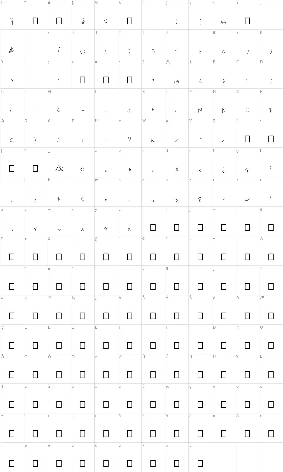 Emileesfont character map