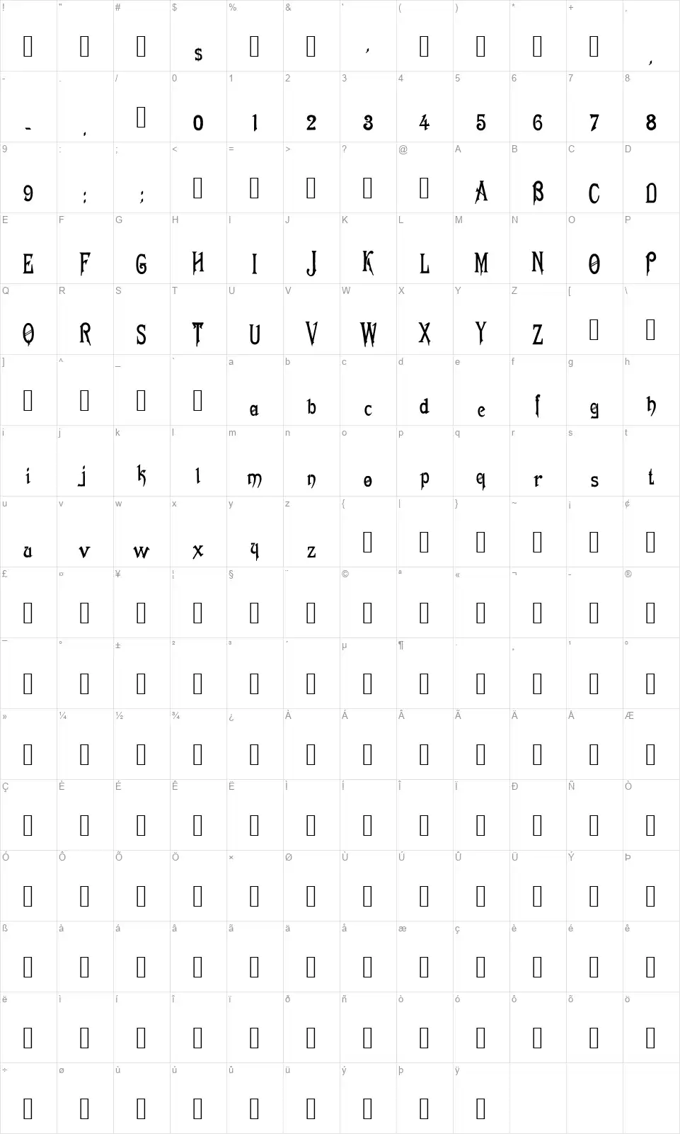 Empire 1887font character map