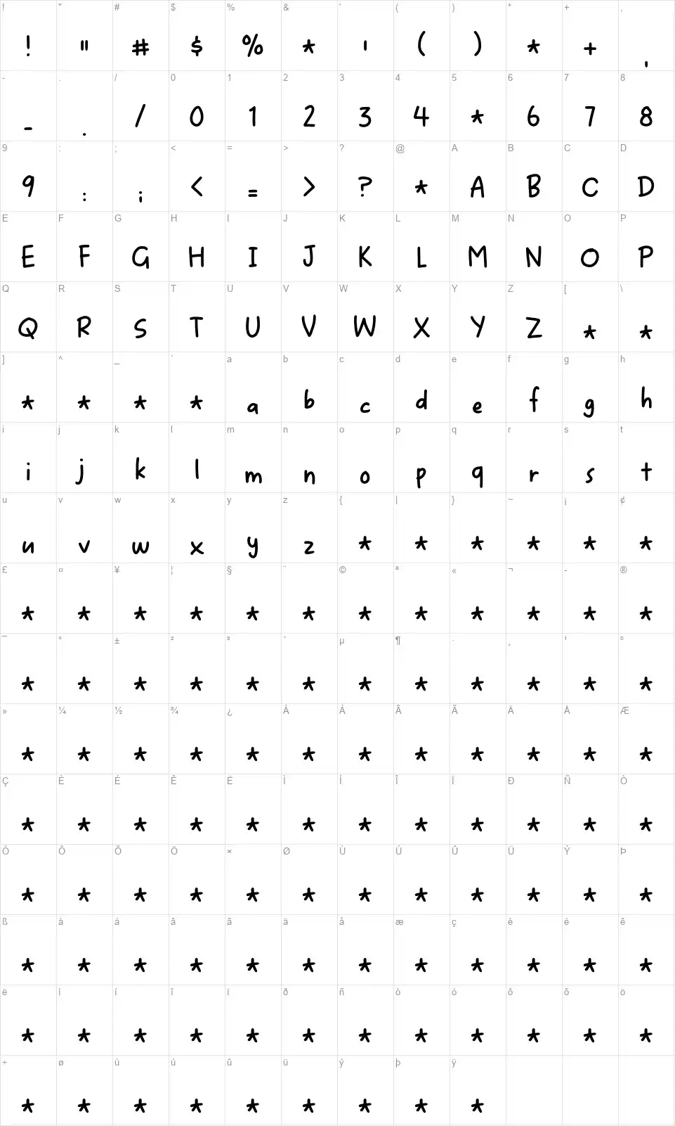 Empty Pagefont character map