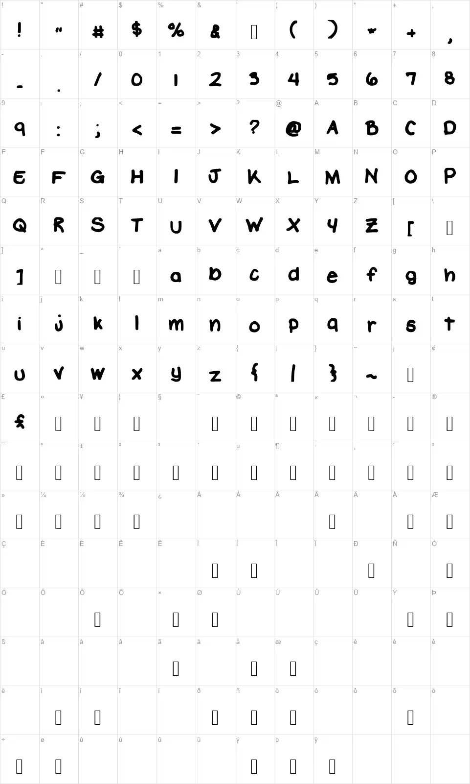 Enduratizefont character map