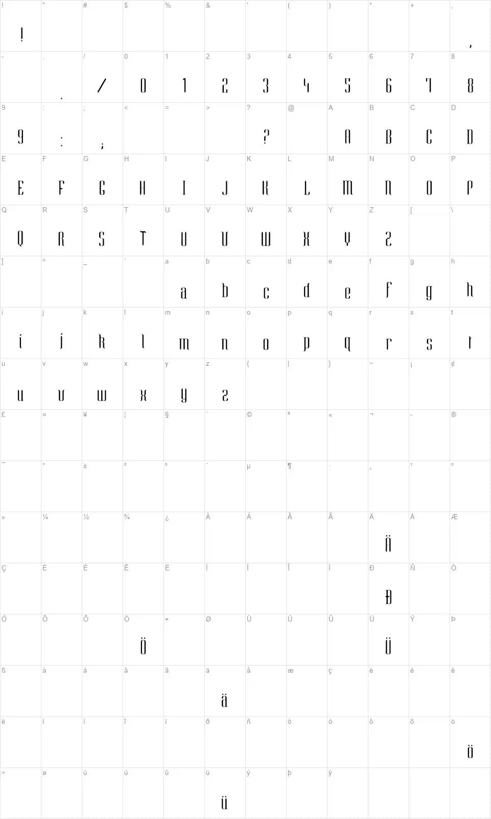 Eniefont character map