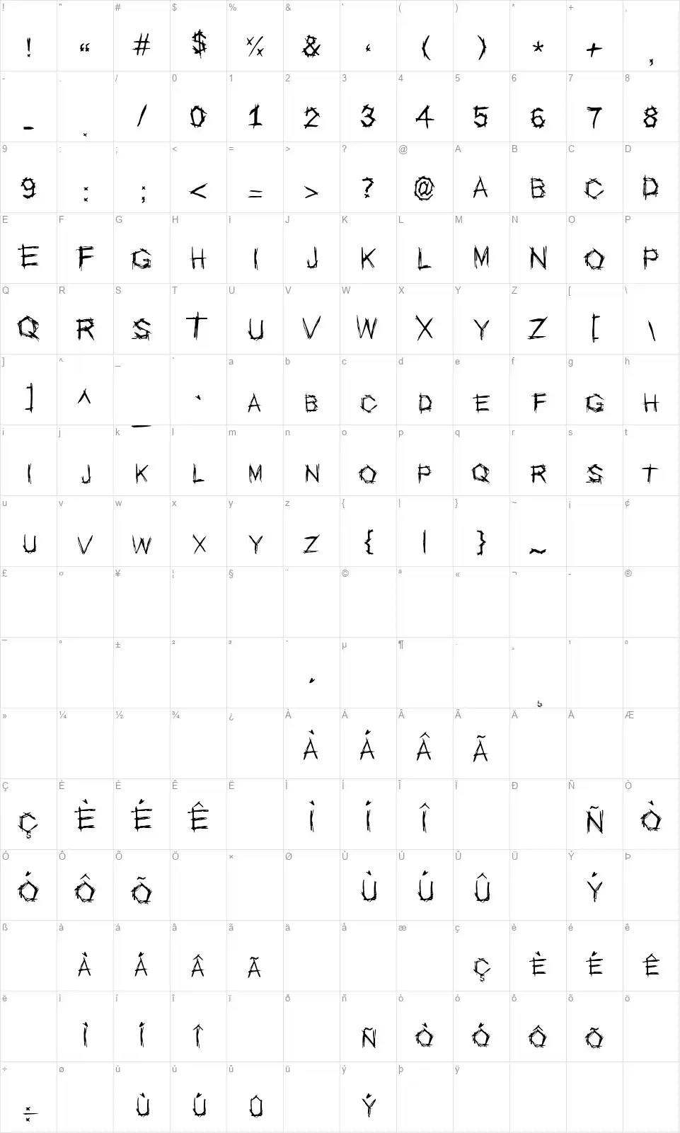 Escopofont character map