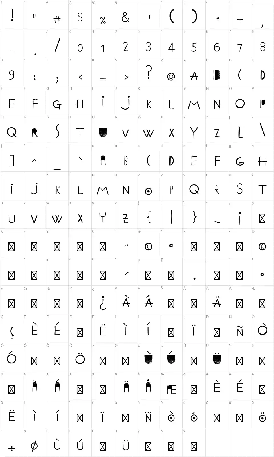 Ethnic ABCfont character map