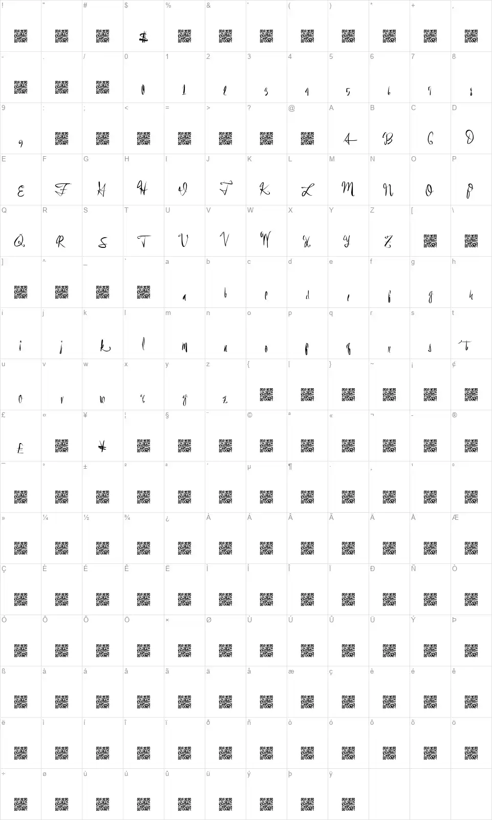 Event Sharkfont character map