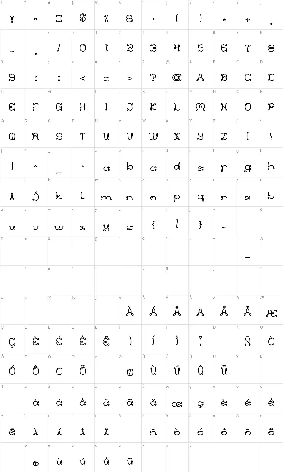 Everything Morefont character map