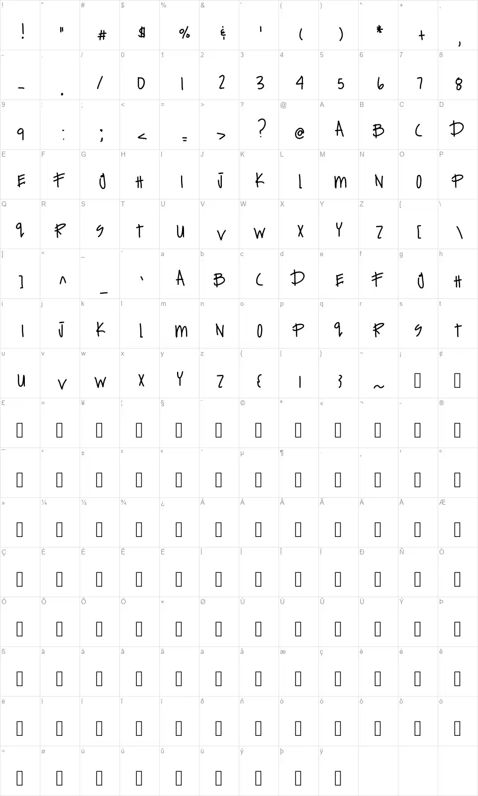 Expensive Habitsfont character map