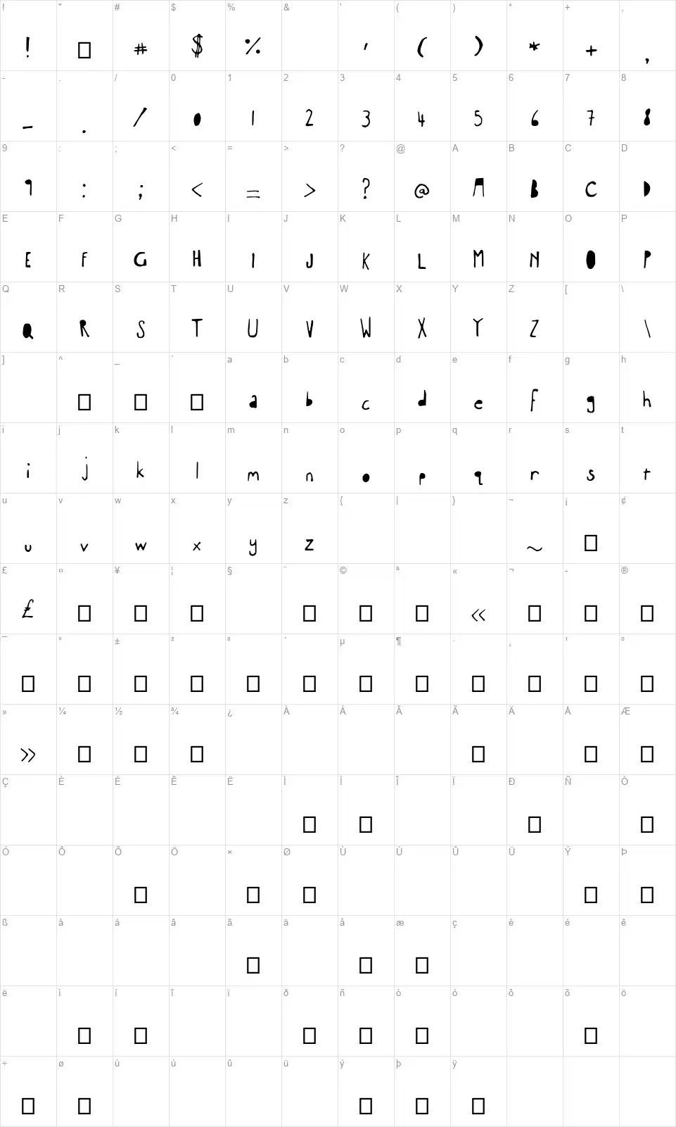 Experimental Seex Fontfont character map