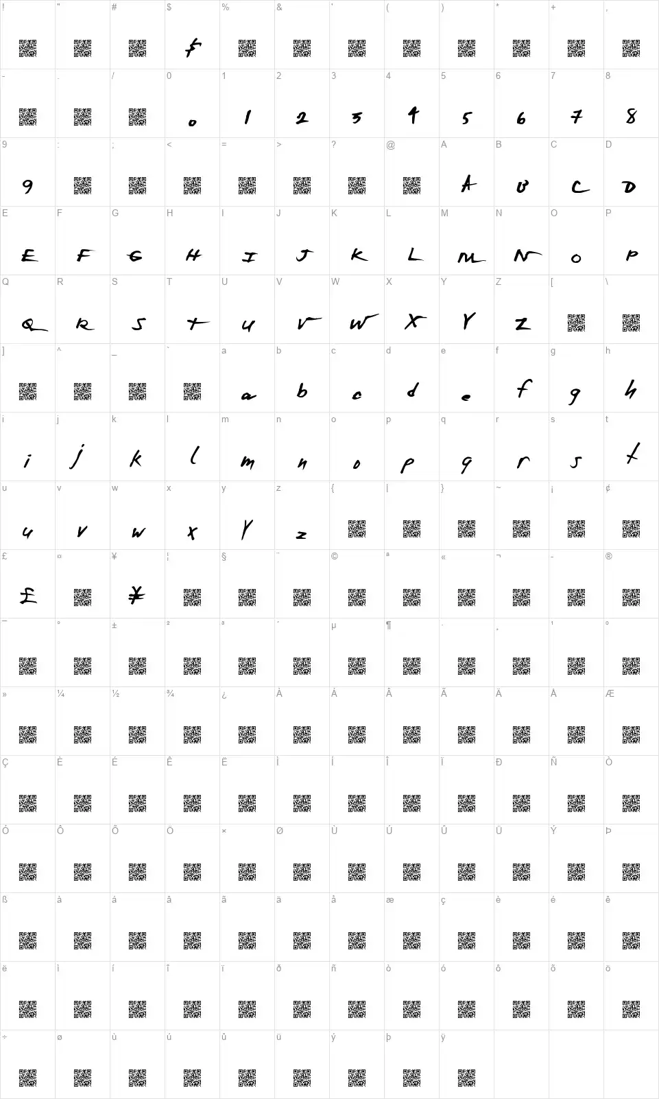 Extra Zerofont character map