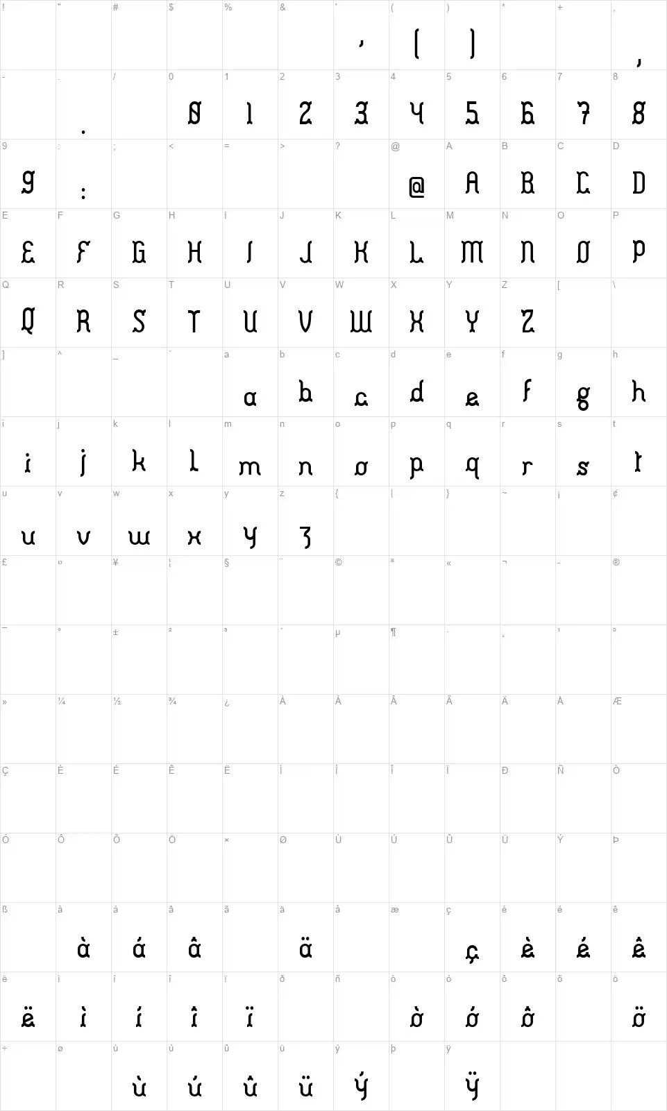 Fabrikfont character map