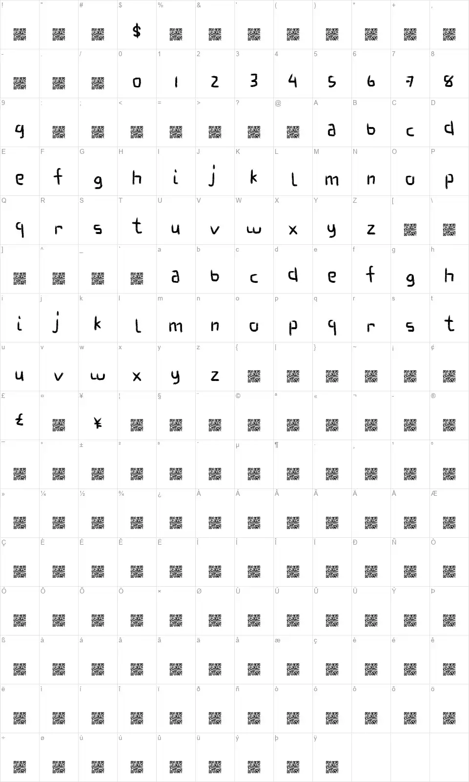 Fantastic Habitsfont character map