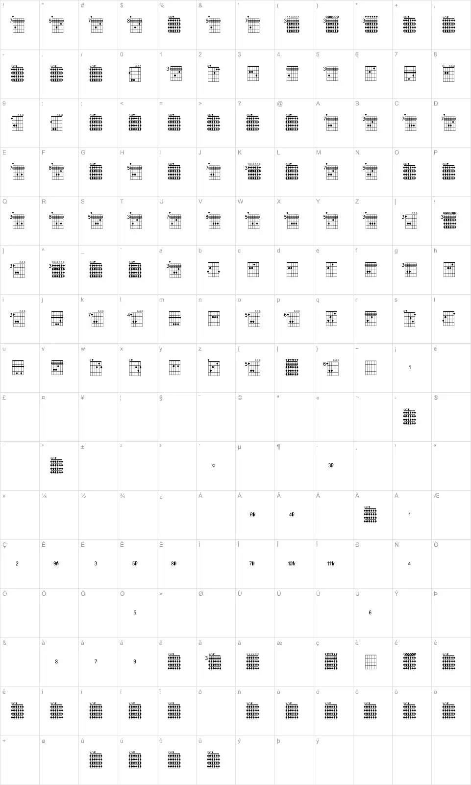 FarHat Mapa znaků FarHatfont character map