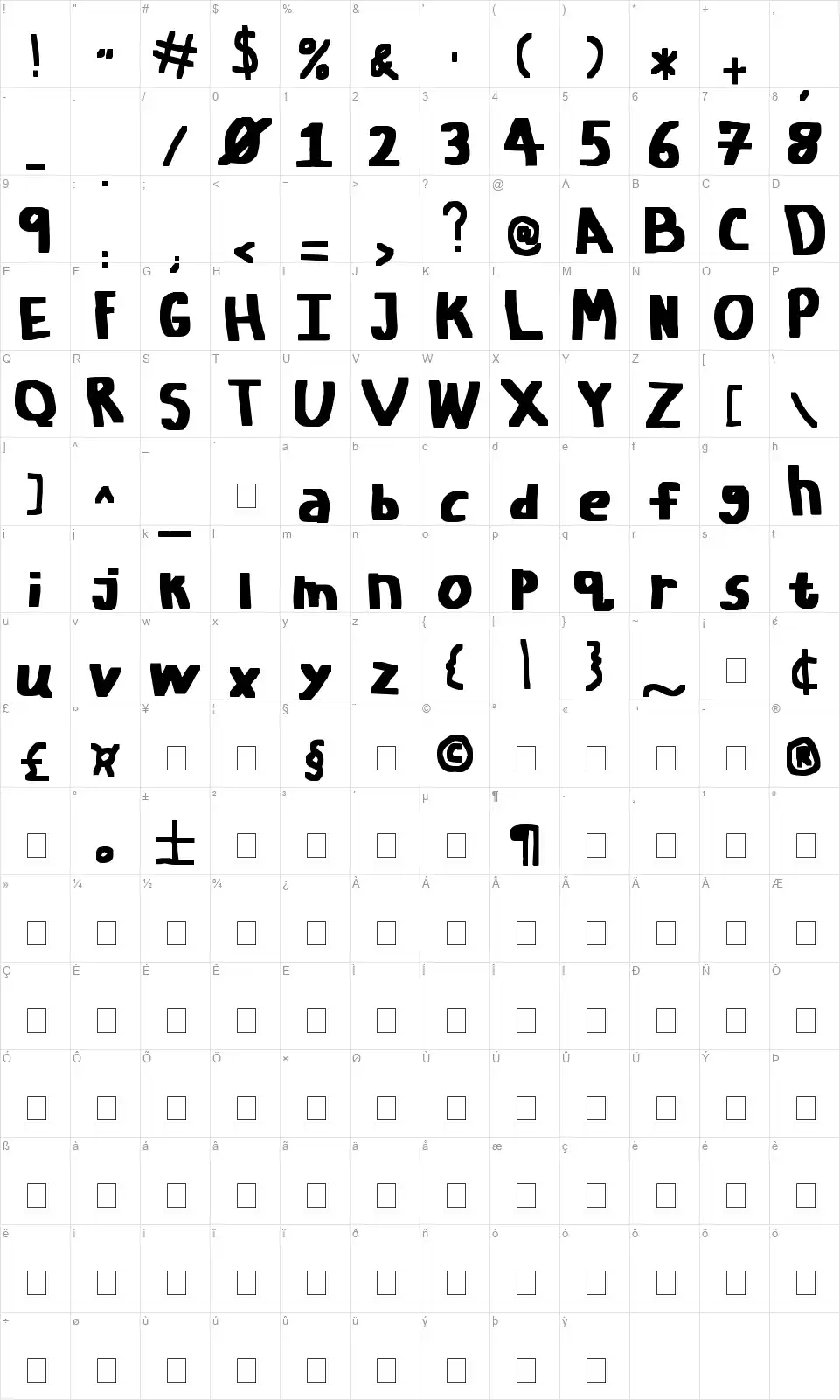 Fat Chickenfont character map