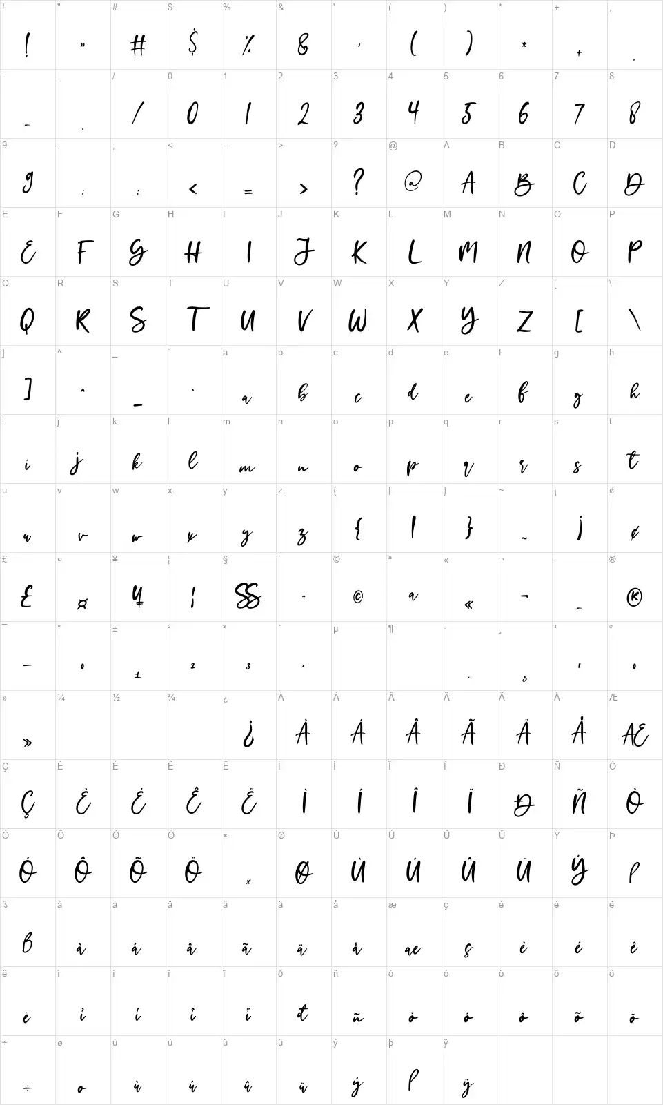 Feeling Lonelyfont character map