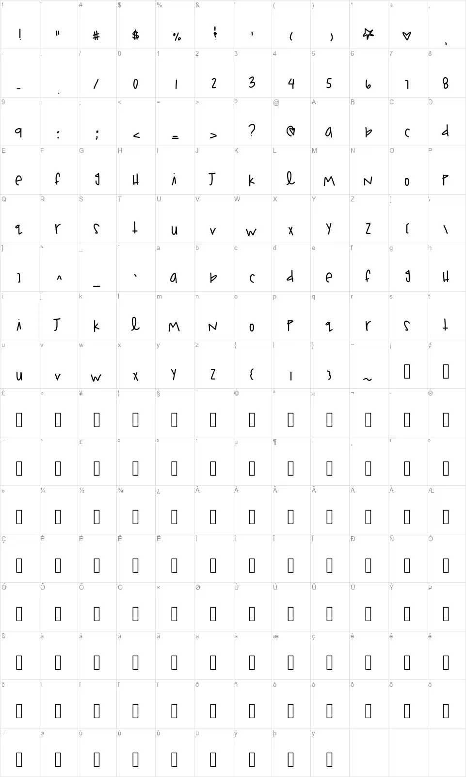 Ferris Wheel Funfont character map