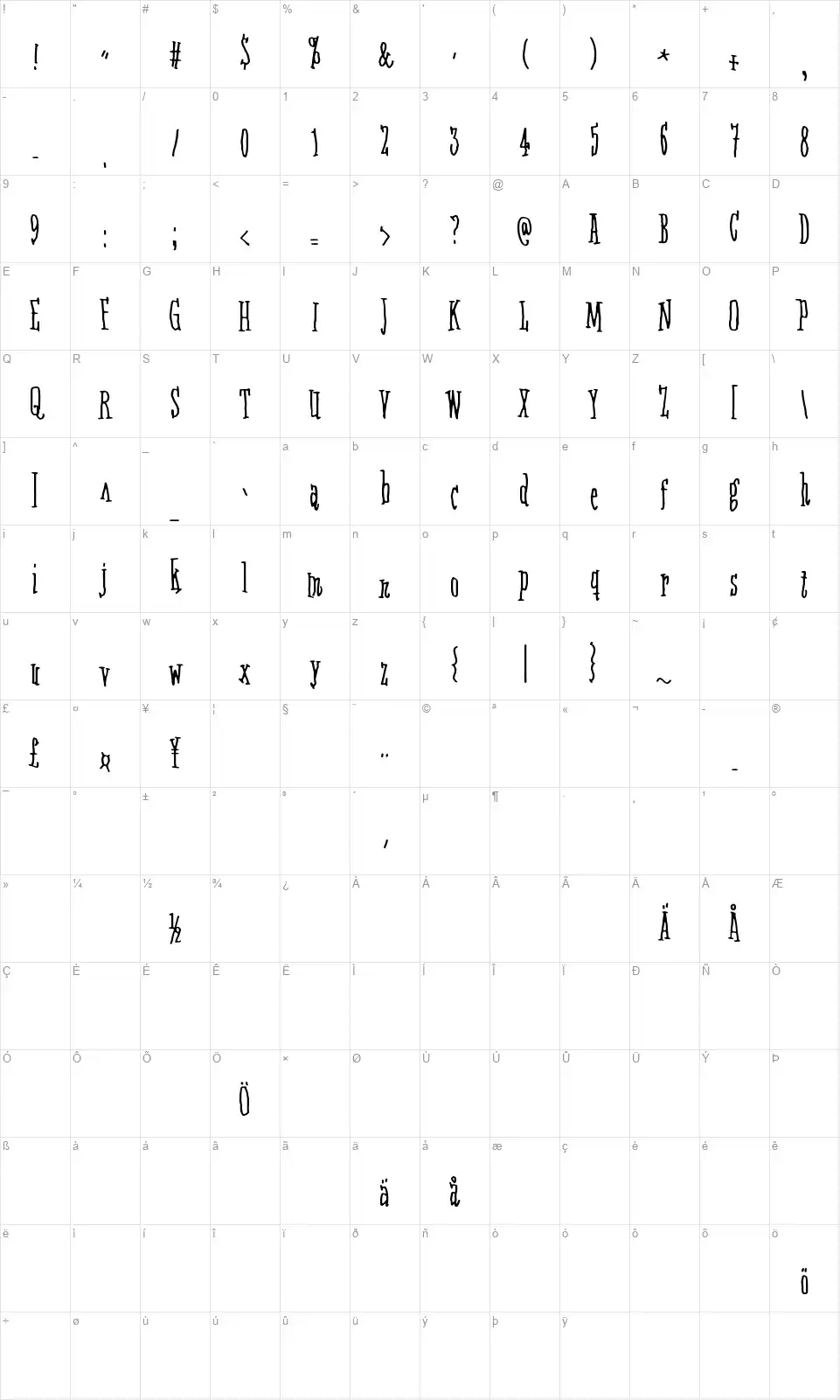 Fifteen Feet Of Pure White Snowfont character map