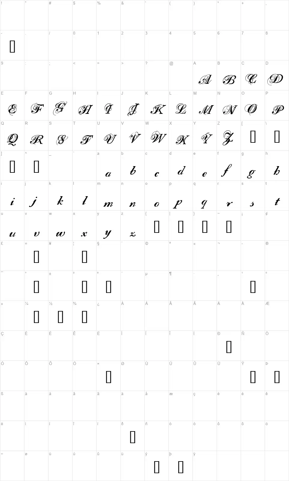 Filou Mediumfont character map