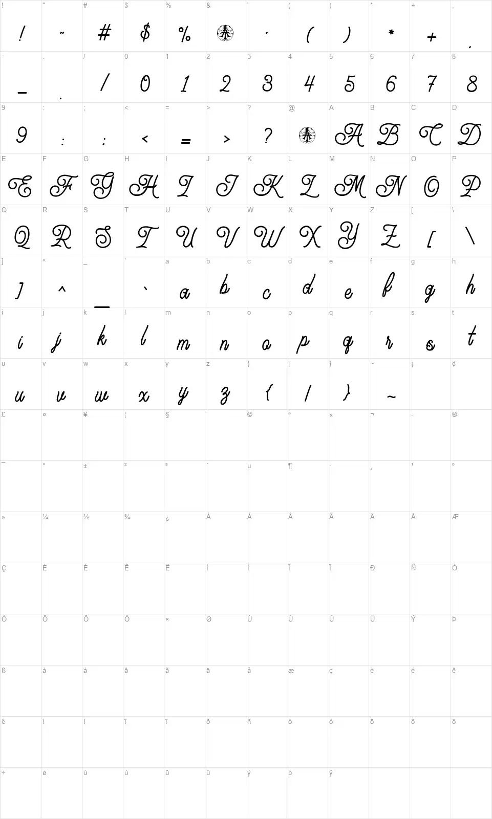 Fineziafont character map