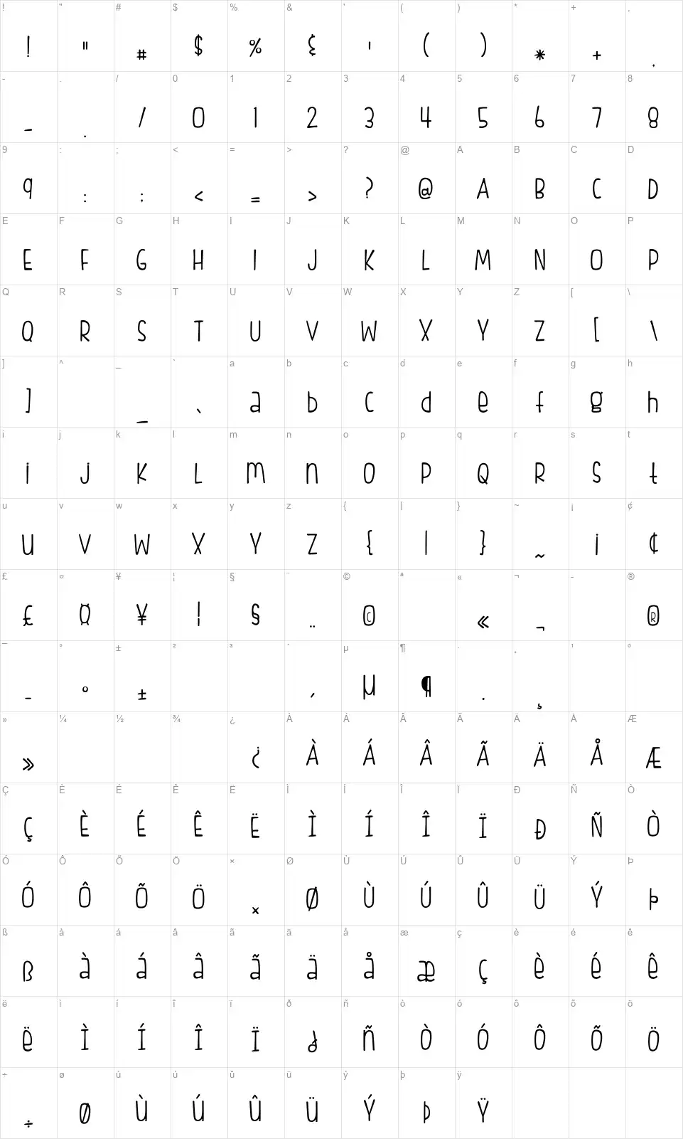 Fish Fingersfont character map