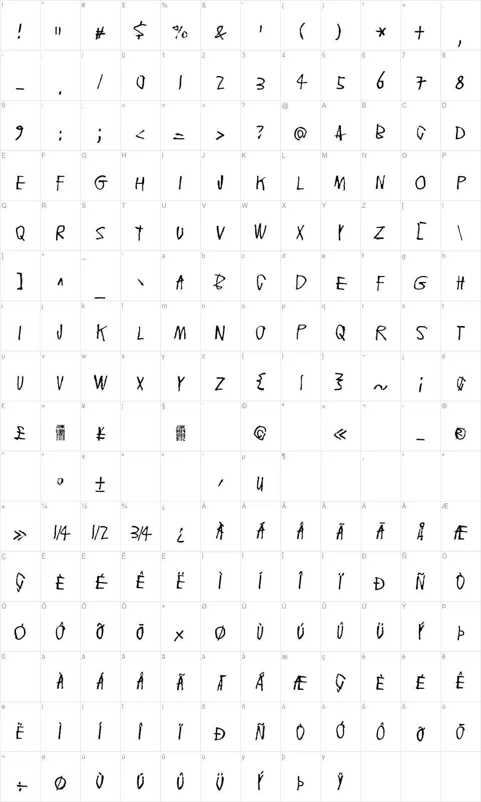 Floating tin canfont character map