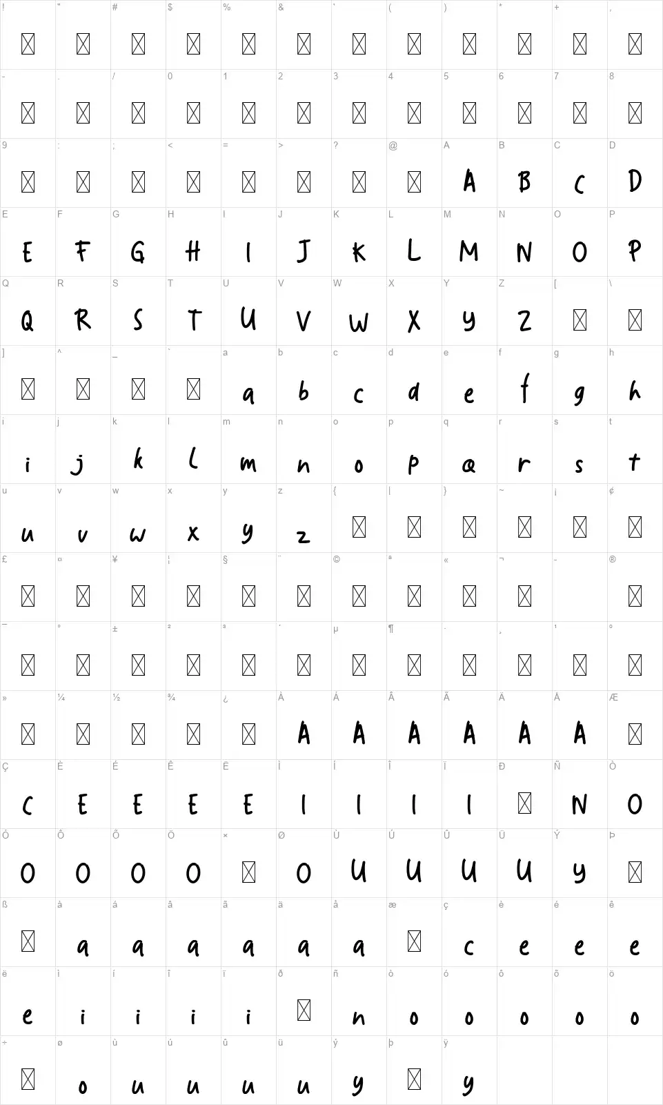 Flowerbeefont character map