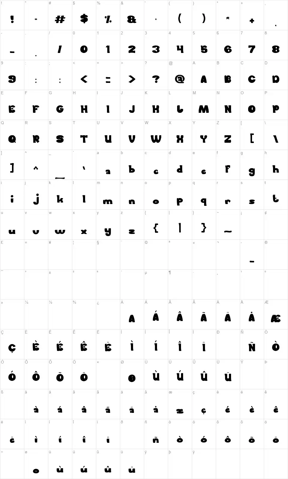 Forest Thingfont character map