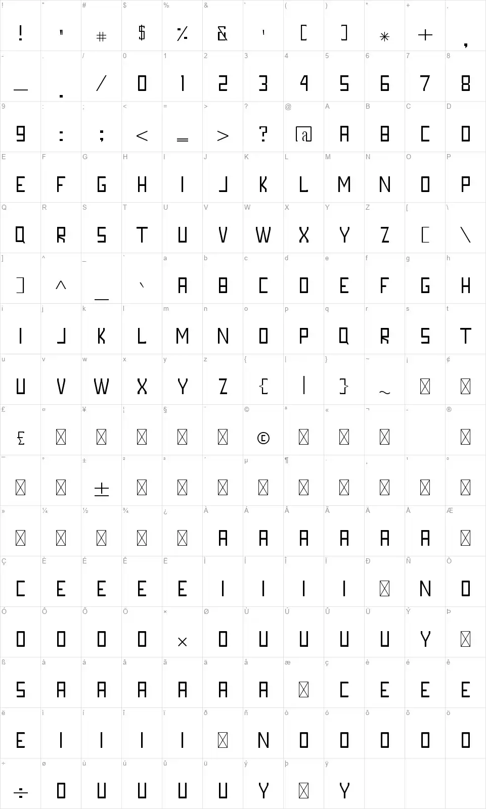 Forneverfont character map