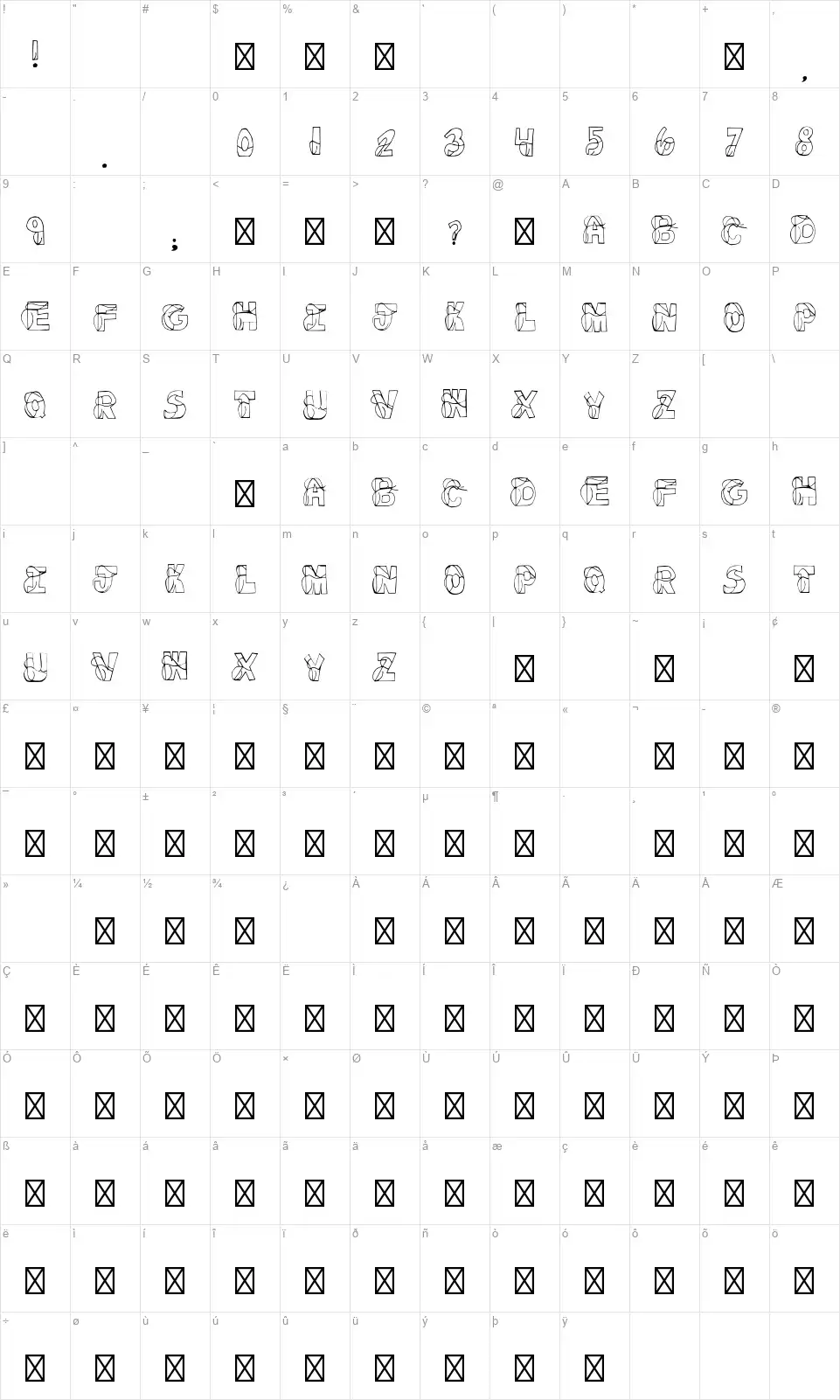 Fortin Fontfont character map