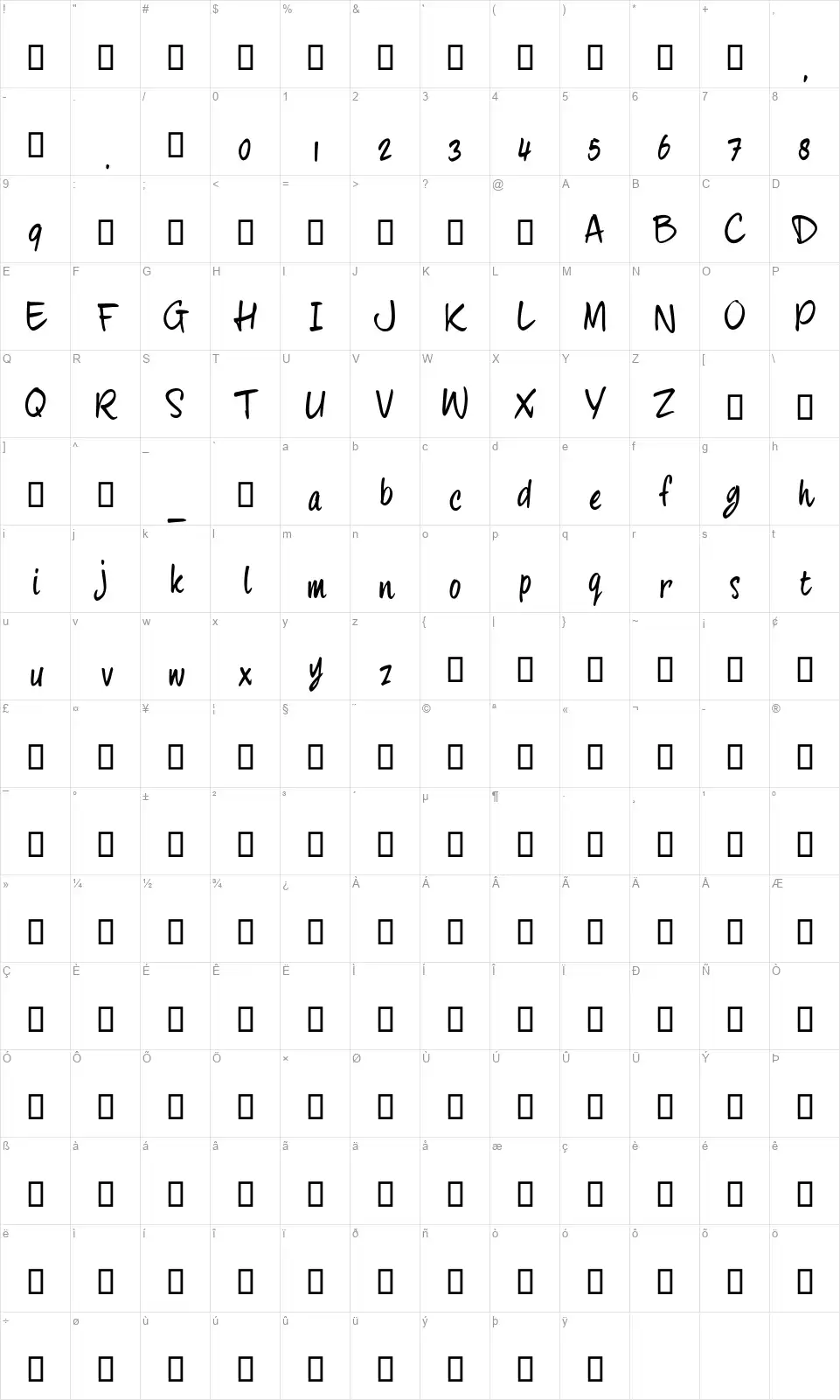 Four Handfont character map