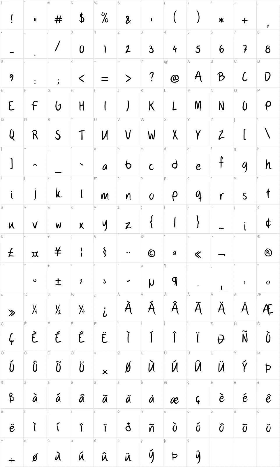 FP Third Handfont character map