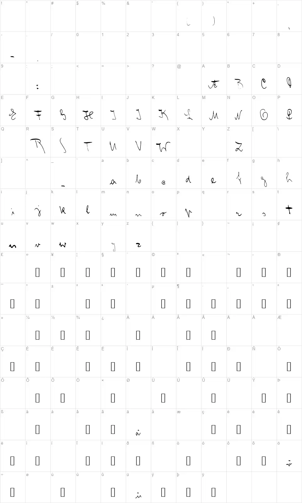 Franz Kafkafont character map