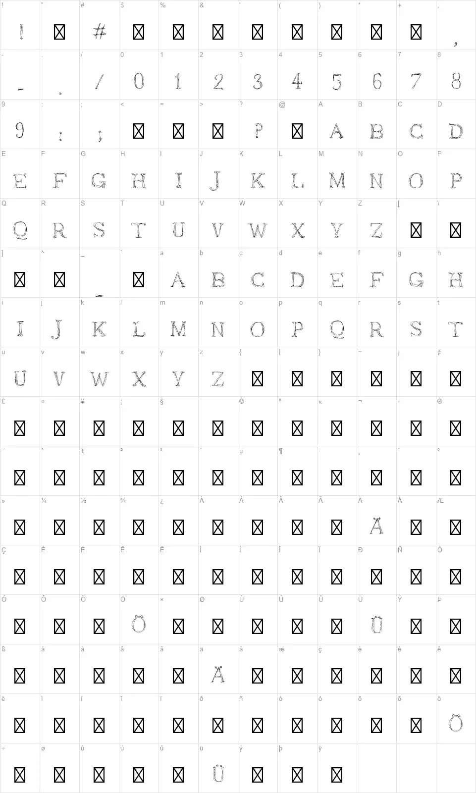 Fresszettelfont character map