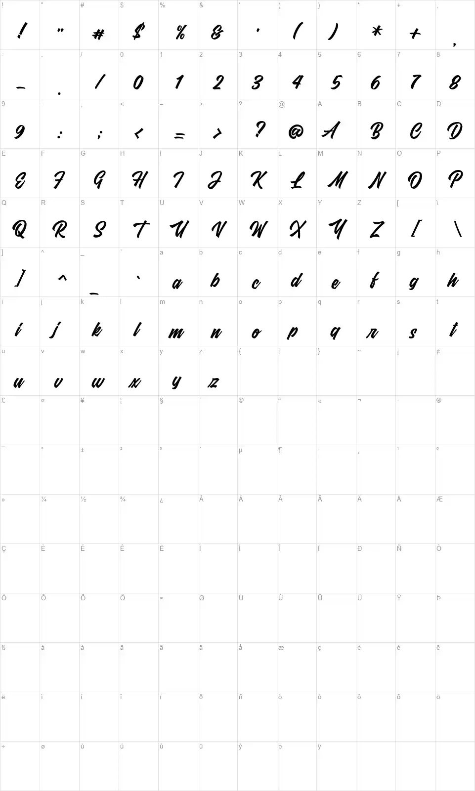 Fresty Scriptfont character map