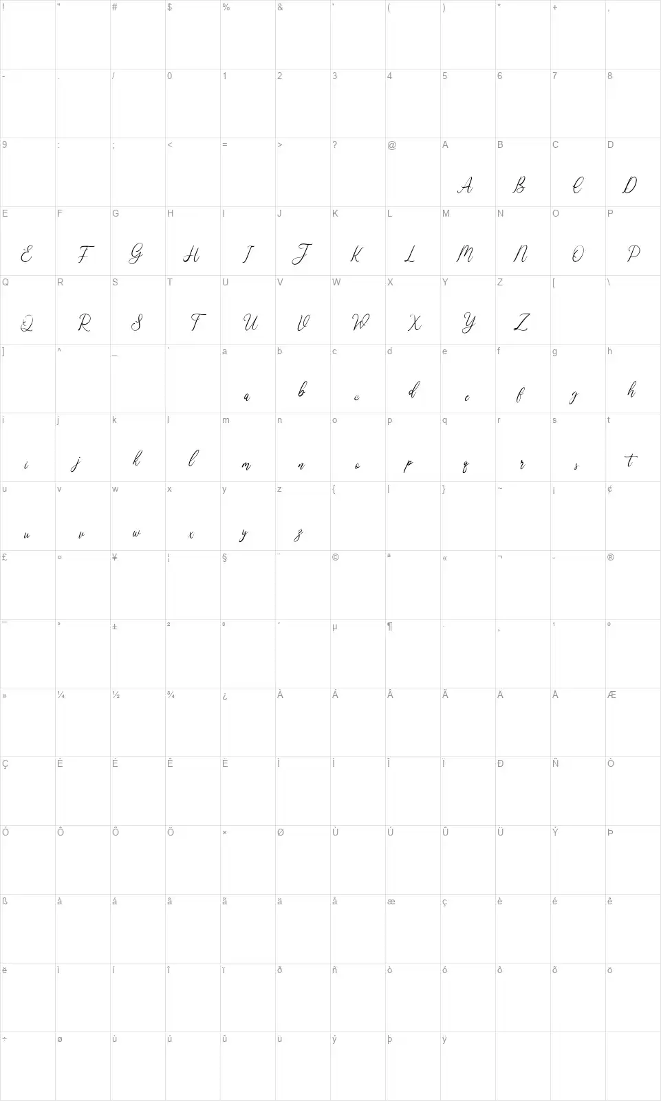 Frisloudfont character map