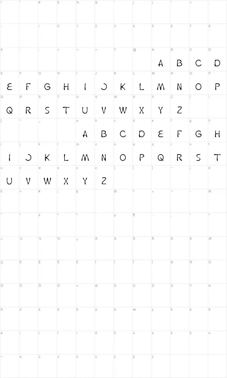 Fruit Vegetablefont character map