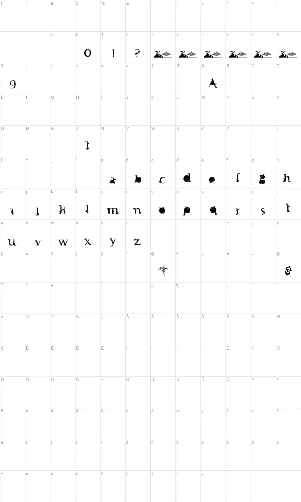 FTF Minthee Indonesiana 3thfont character map
