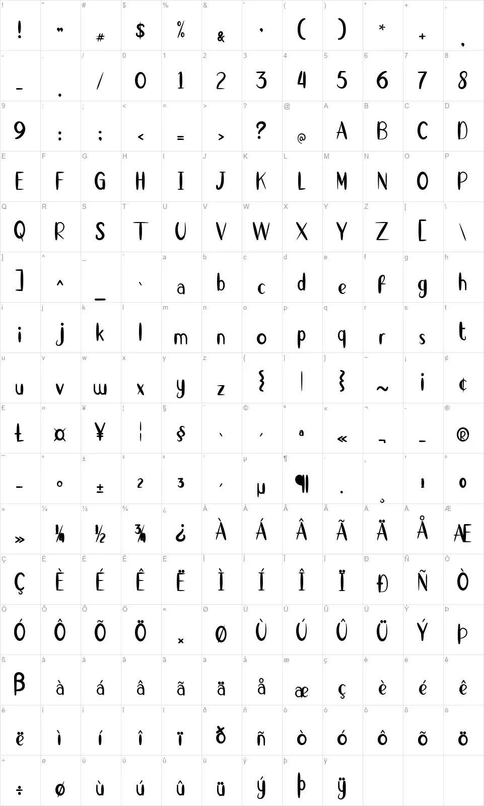 Fundaysfont character map
