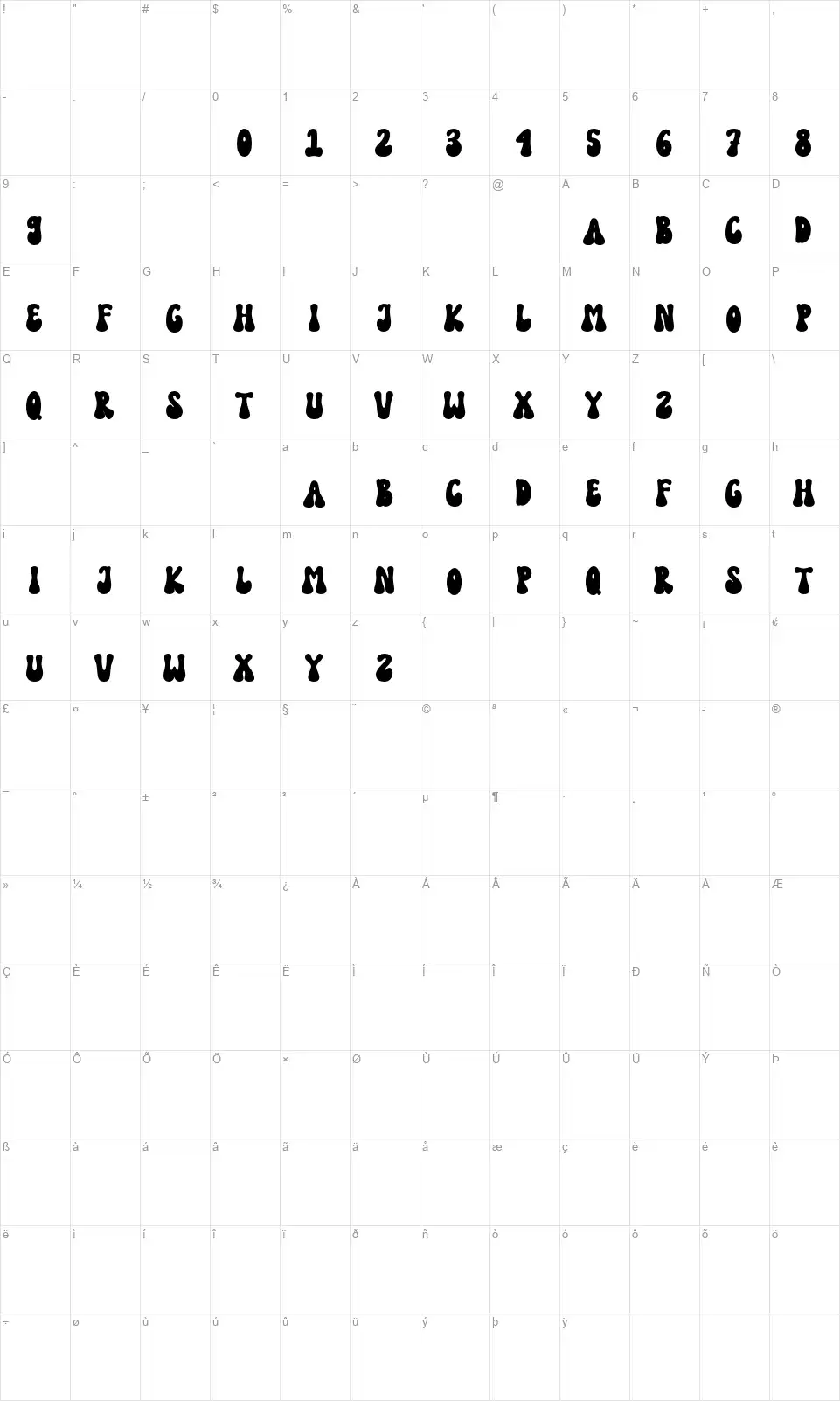 Funky Holiday Mapa znaků Funky Holidayfont character map