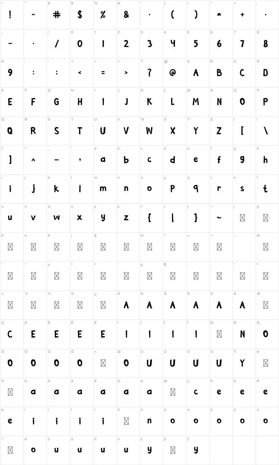 Funtadafont character map