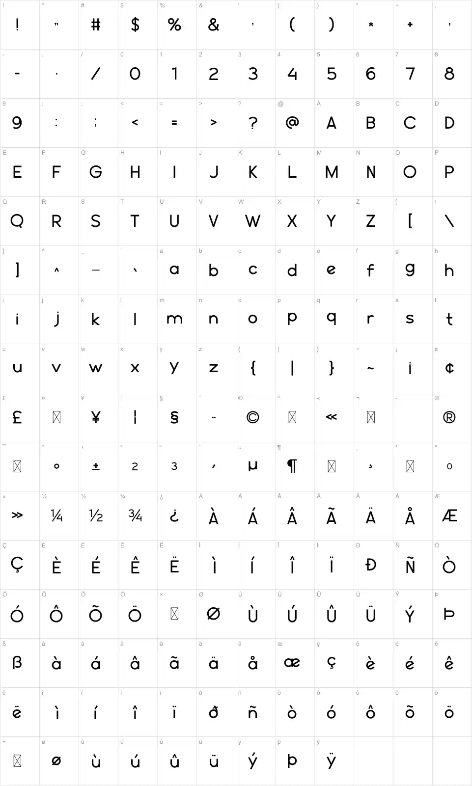 Furfolkfont character map