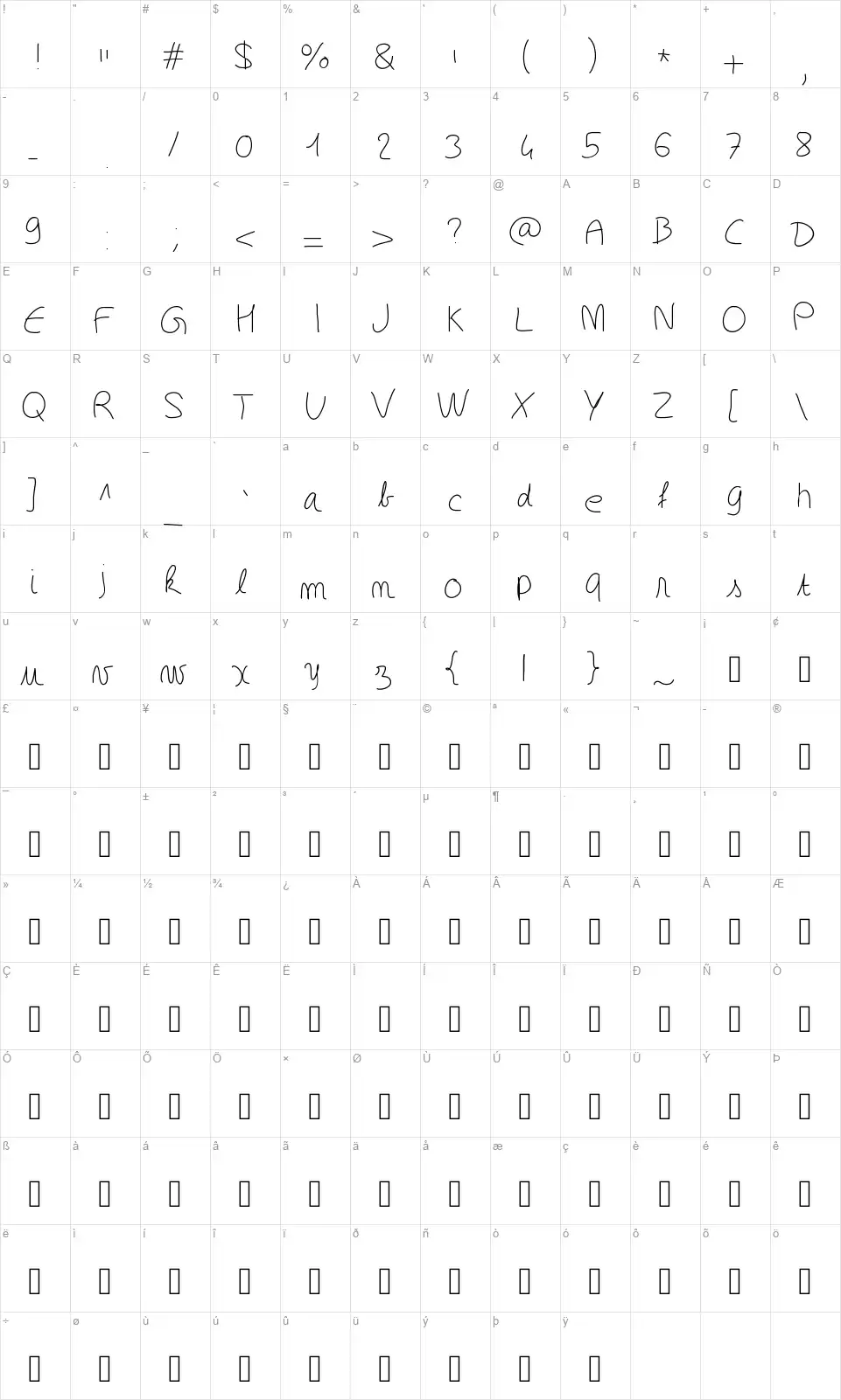 Gaelle DEFfont character map