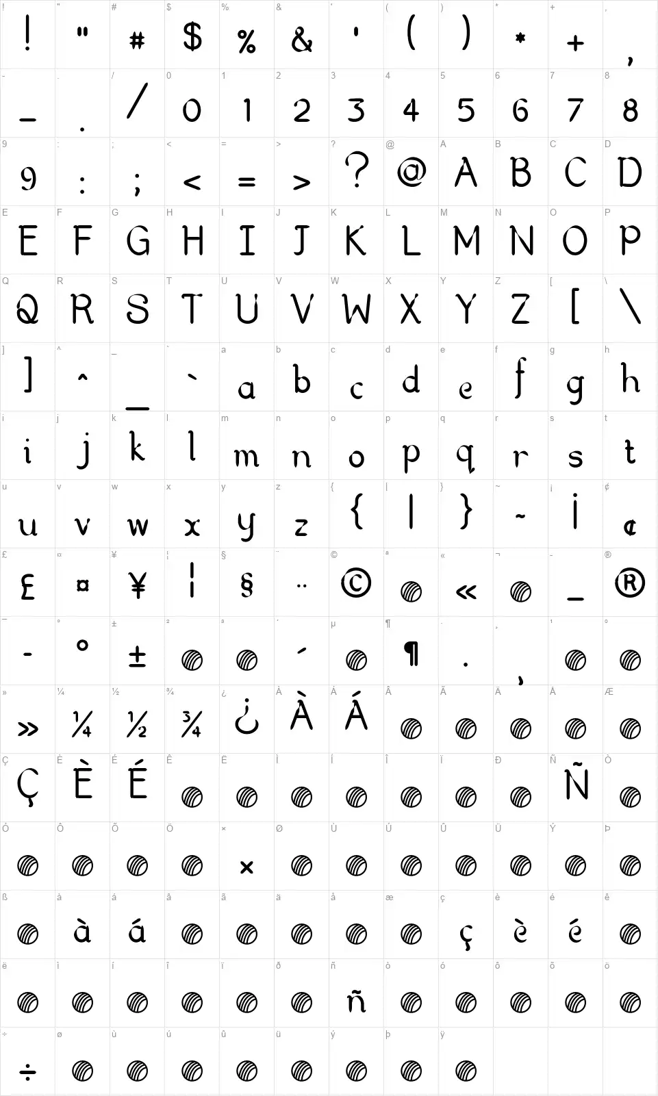 Gannisterfont character map