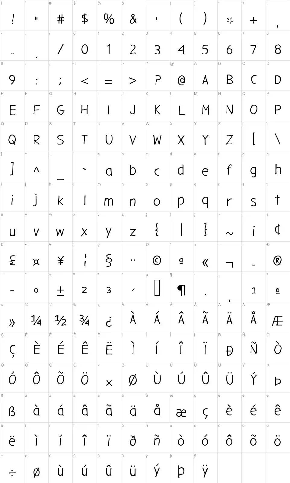Garglefont character map