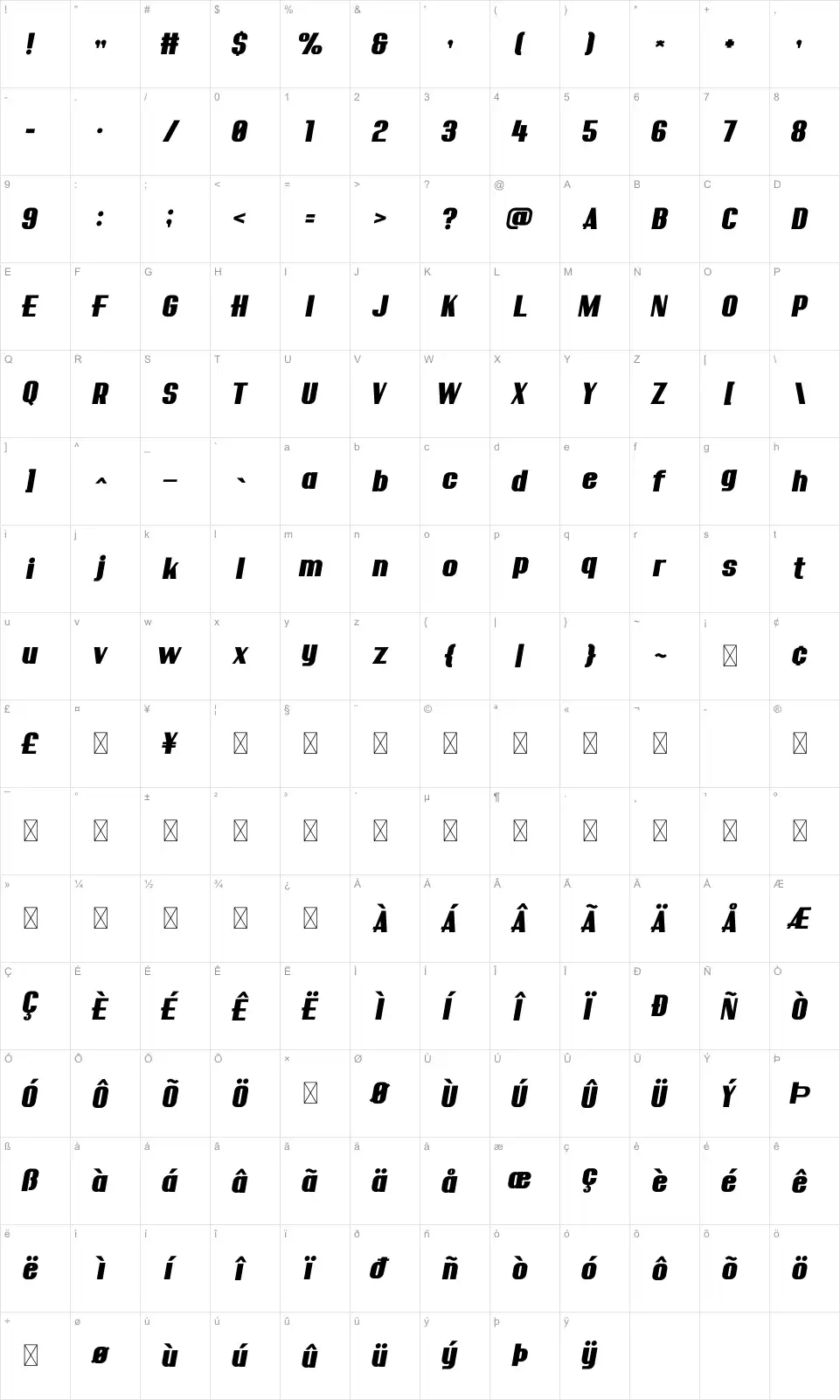 Gazpolfont character map