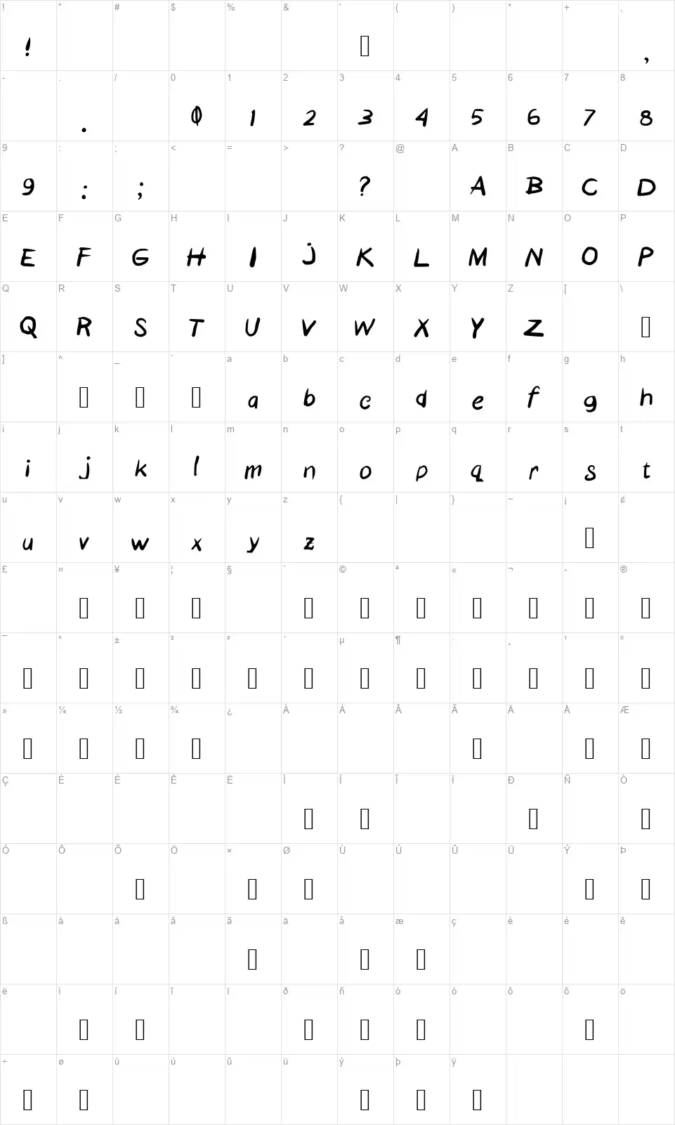 Gemeteranfont character map