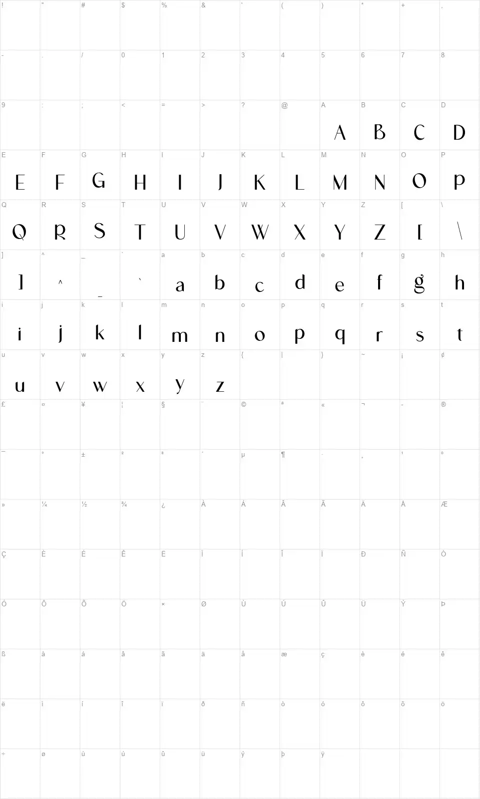 Genchafont character map