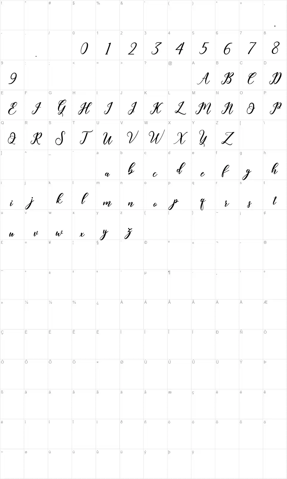 Geralynfont character map