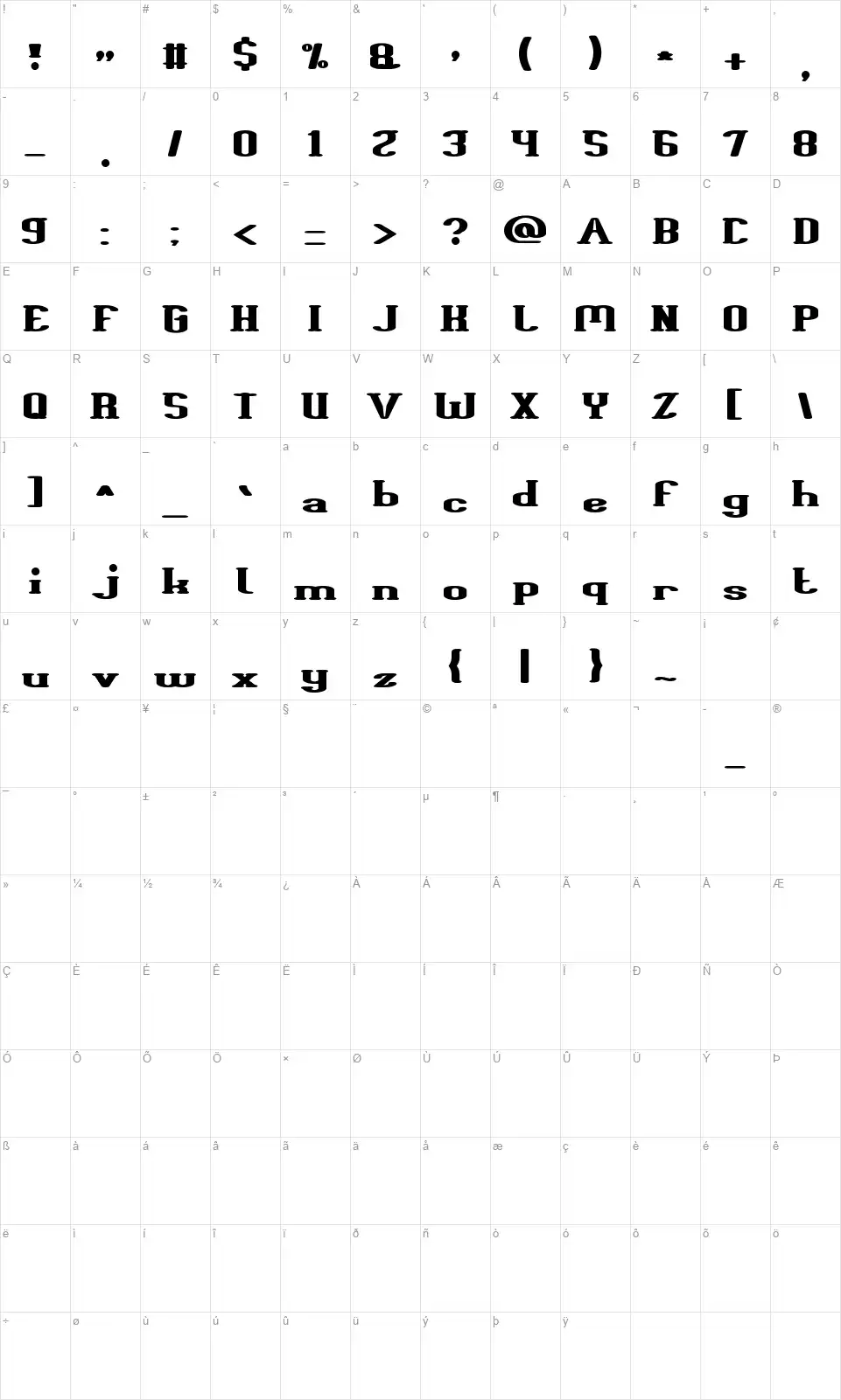 Giant Universefont character map