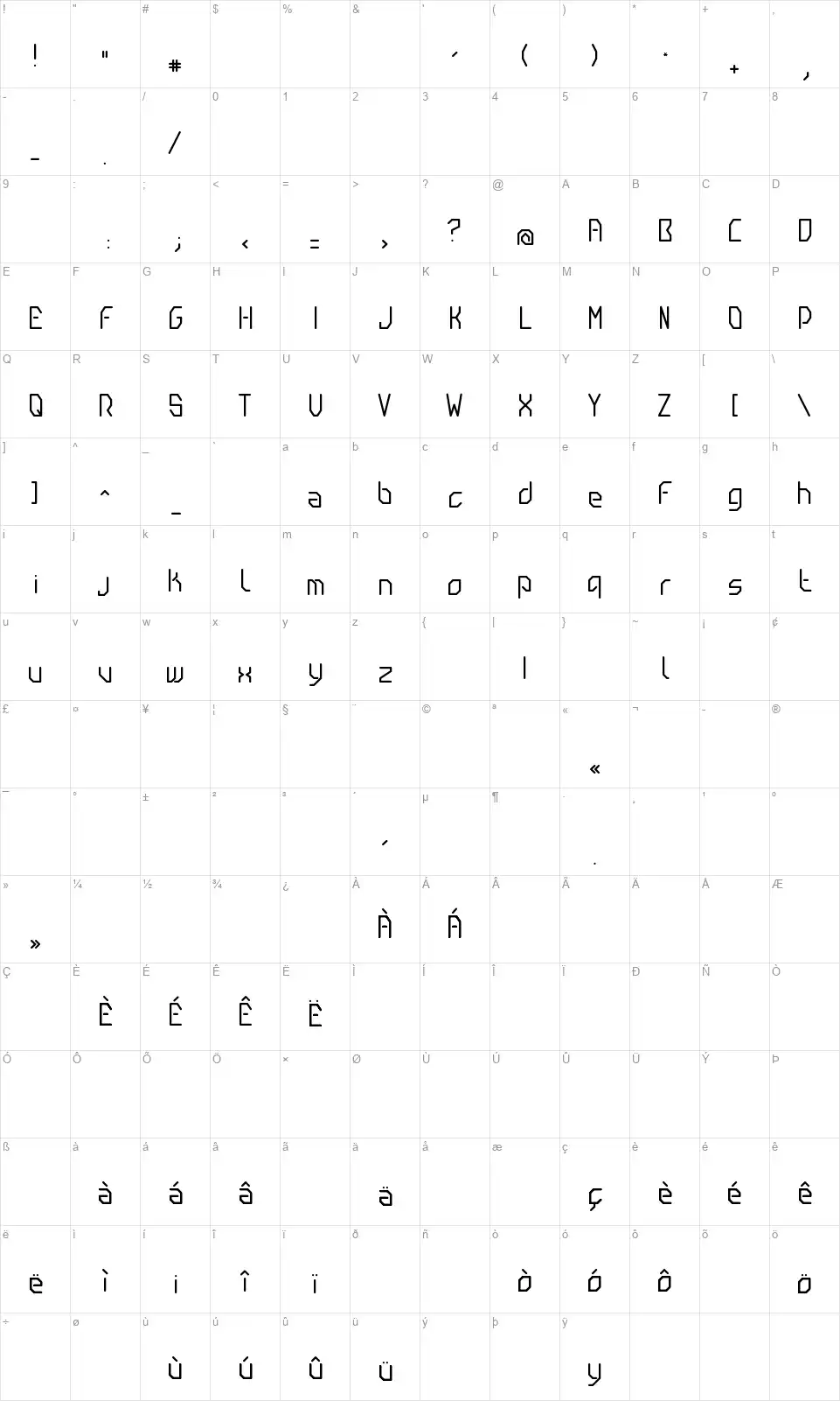 Gibifont character map
