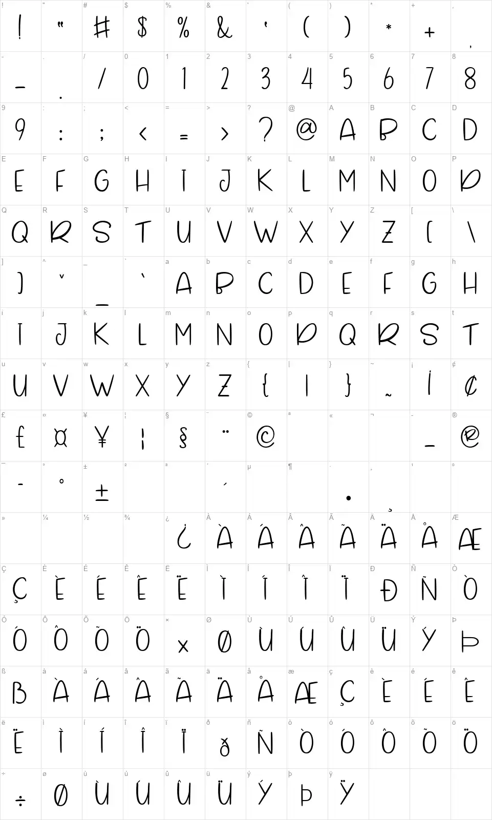 Gillmorefont character map