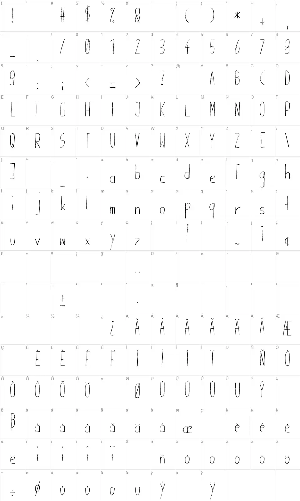 Giraffenhalsfont character map